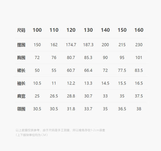 jnby  25年夏款  短袖连衣裙  1P5G12300 商品图2