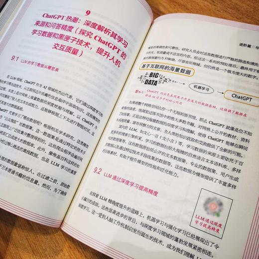 大话大语言模型 商品图2