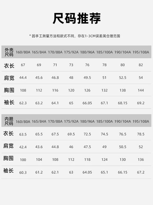 诺诗兰三合一冲锋衣男女秋冬户外防水防风徒步登山服加尔默II中性三合一冲锋衣NWJEH5605D 商品图4