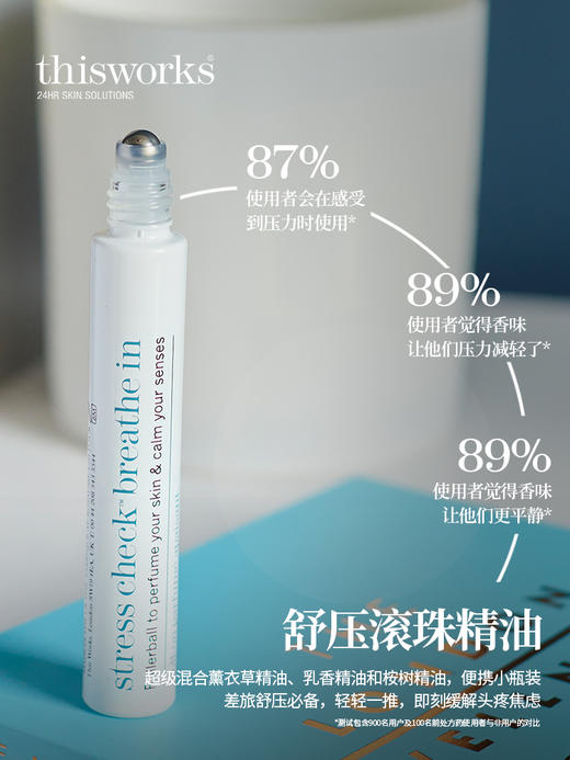 【礼想心动】thisworks 舒压滚珠精油 8ml/瓶 商品图2