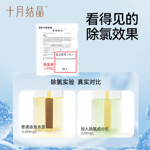 【9.9元换购】婴童便携洗发沐浴露100ml 商品图2