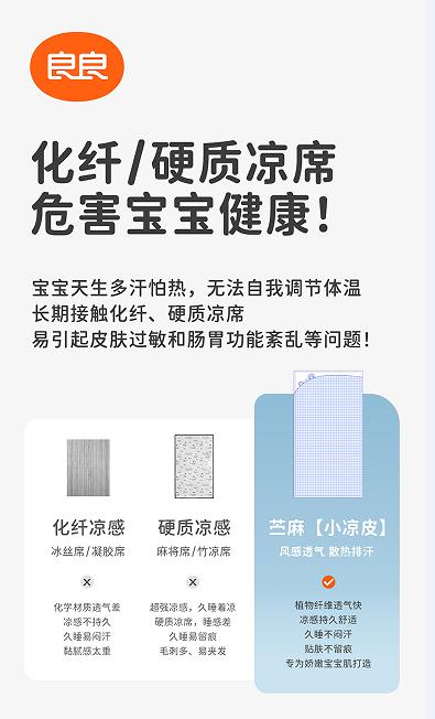 良良格越婴幼儿凉席|蓝/粉130*70CM/LLI-93669/LLI-93676 商品图3