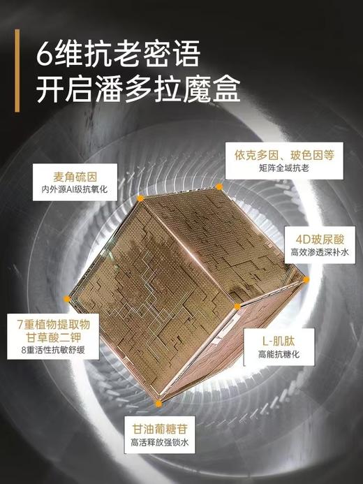 【官方旗舰】玻麦妍1000+PPM麦角硫因赋活焕颜滋润霜提拉紧致抗皱保湿乳霜 商品图1