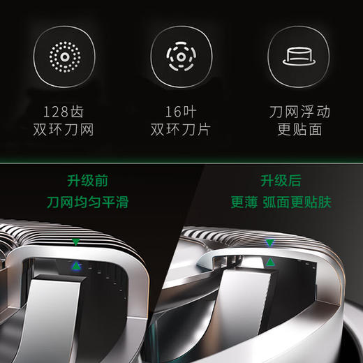 超人三头剃须刀HS355 商品图2