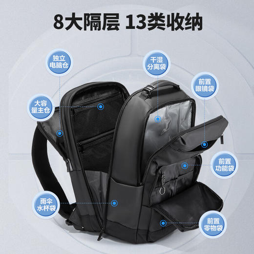 维多利亚旅行者商务出差包双肩包笔记本电脑包USB充电背包9089 商品图4