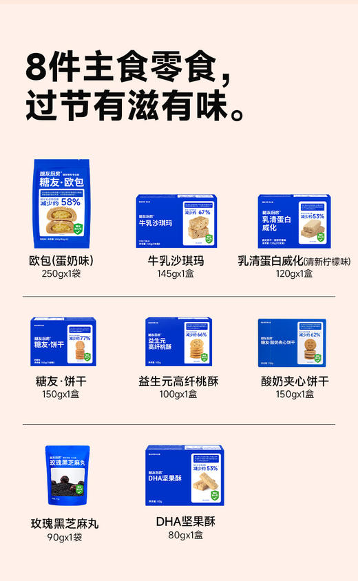 【糖友饱饱】三诺新稳糖礼盒 商品图1
