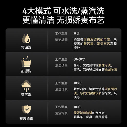 德尔玛布艺沙发清洁机吸尘一体洗地毯 商品图3