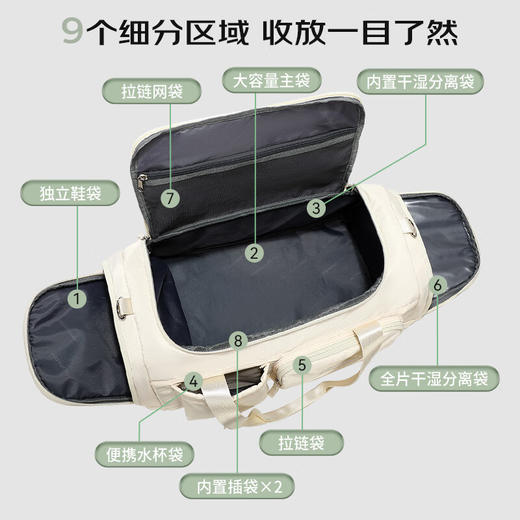维多利亚旅行者运动休闲多用旅行包手提袋健身包7021 商品图5