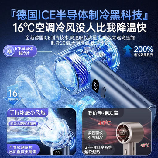 2025新款手持风扇便携式迷你充电手持小风扇户外迷你手持风扇 商品图2