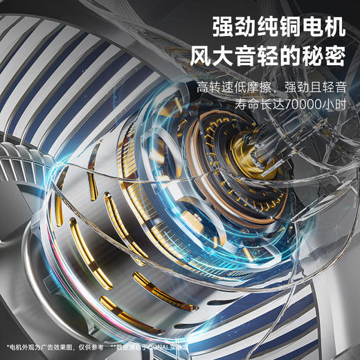 奥戈那空气循环风扇FC20-J69 商品图4