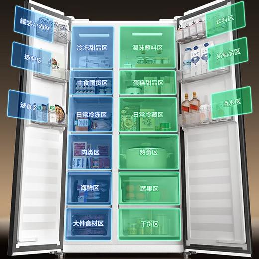 【国补15%】松下510LNR-B521PG-W白色钢化玻璃大容量超薄嵌入式对开门家用电冰箱 风冷无霜一级能效 商品图2