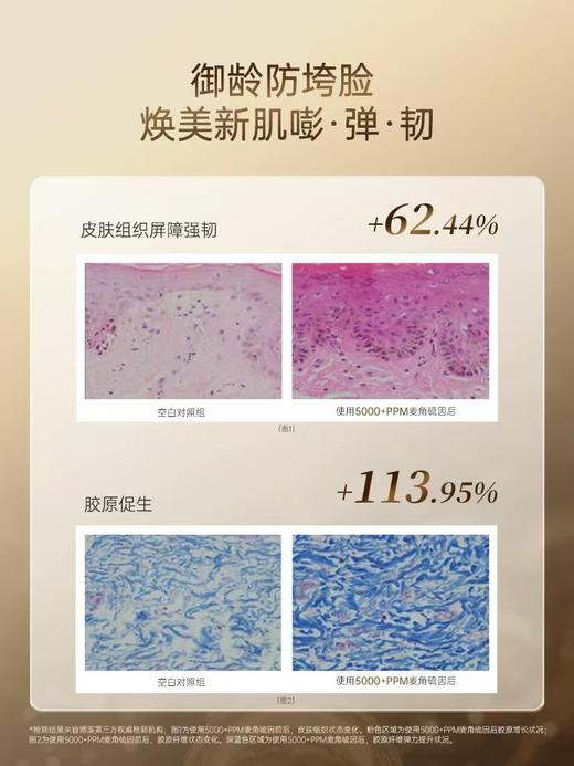 【官方旗舰】玻麦妍5000+PPM麦角硫因黑瓶精华露玻尿酸抗皱保湿深修护仅三生物 商品图2