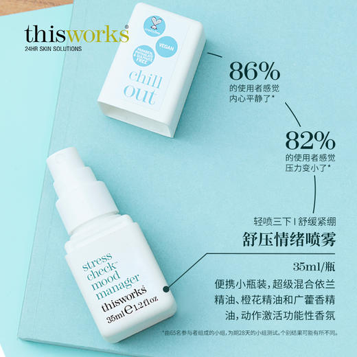 【礼想心动】thisworks 舒压情绪喷雾 35ml/瓶 商品图2