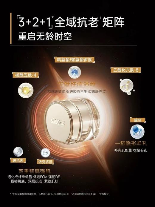 【官方旗舰】玻麦妍5000+PPM御龄抗皱滋润霜提拉紧致抗皱深修护面霜 商品图3