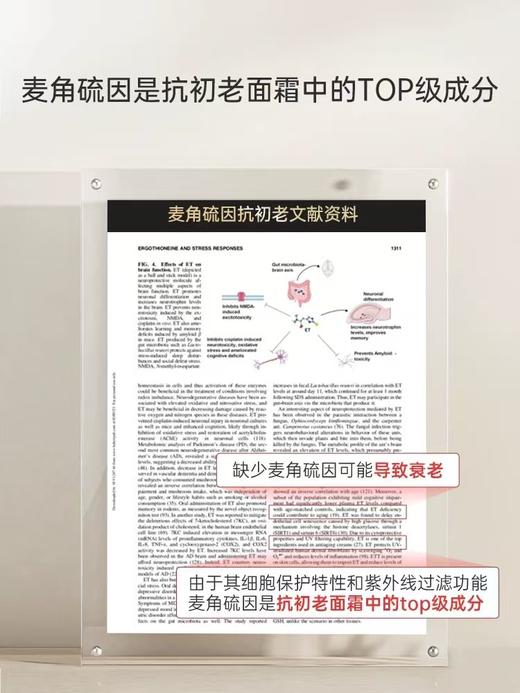 【官方旗舰】玻麦妍1000+PPM麦角硫因赋活焕颜面霜提拉紧致抗皱深修护 商品图2