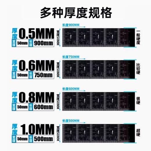 佳钓尼大卷刻度铅大块防炸铅皮卷可剪铅坠微调铅钓鱼铅皮渔具用品 商品图4