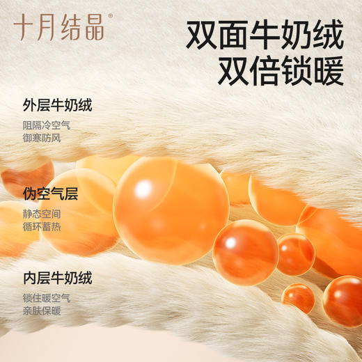 多功能孕妇披肩毯喂奶睡觉神器披肩防寒保暖护肩颈四季款 商品图2