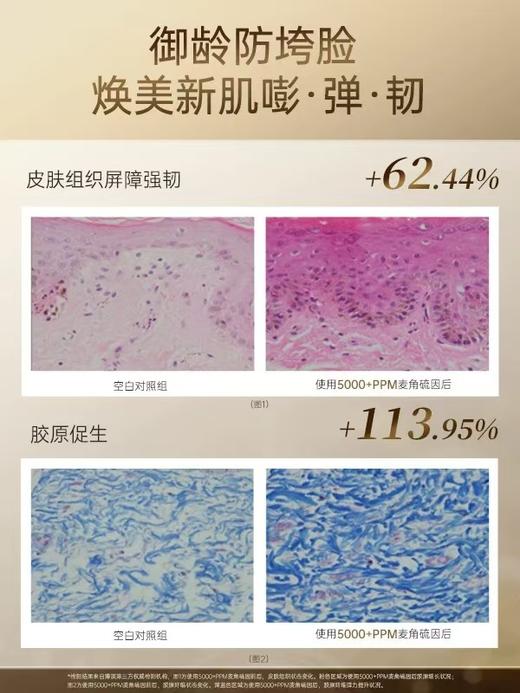 【官方旗舰】玻麦妍5000+PPM麦角硫因御龄抗皱精华露保湿 商品图1