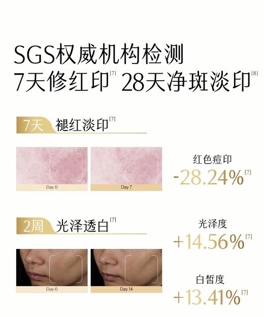 谷雨光感美白淡斑精华液 商品图2