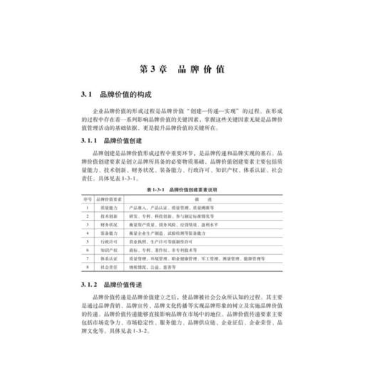 新能源用电缆设计与采购手册 商品图1