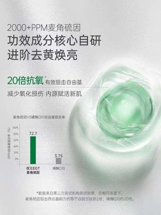【官方旗舰】玻麦妍2000+PPM麦角硫因涂抹面膜紧致抗皱舒缓急救面膜 商品图1