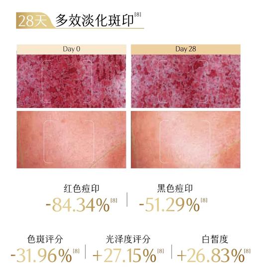 谷雨光感美白淡斑精华液 商品图3