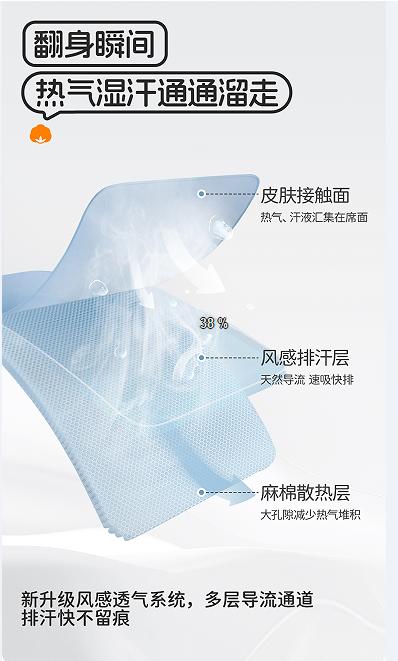 良良天空之城婴幼儿凉席|蓝/粉130 商品图3