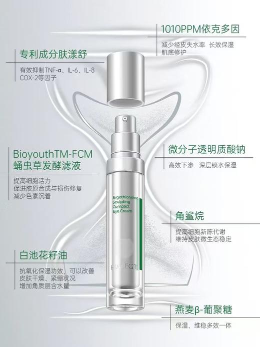 【官方旗舰】玻麦妍2000+ppm麦角硫因塑颜紧致眼霜淡化眼纹眼圈保湿抗皱紧致 商品图2
