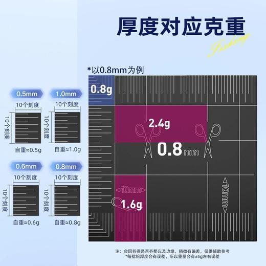 佳钓尼大卷刻度铅大块防炸铅皮卷可剪铅坠微调铅钓鱼铅皮渔具用品 商品图1