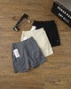 点此购买 lululemon露露夏季男士运动短裤 LL 319637 商品缩略图0