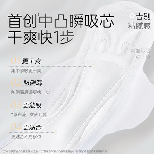 【热销爆款】凸凸棉医护级无感PRO娇嫩肌卫生巾日夜组合 商品图3