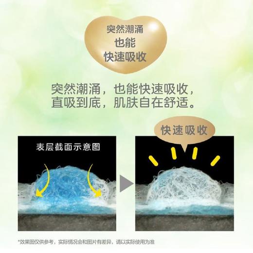 【悦惠精选】乐而雅日本进口F透气绵柔超丝薄特长日用卫生巾25cm 17片*3 商品图1