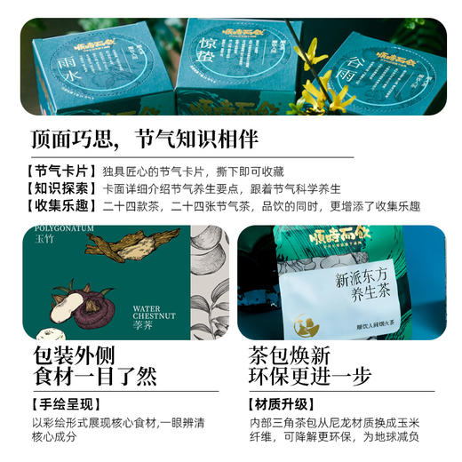 顺时而饮 | 春季主题草本茶 6种风味 商品图2