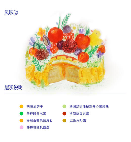 森林游园会 商品图3