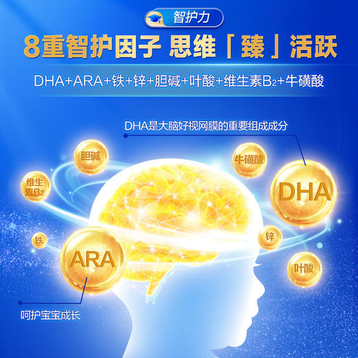 【会员周】至臻 3段幼儿配方奶粉12-36个月800g CPP OPO 商品图6