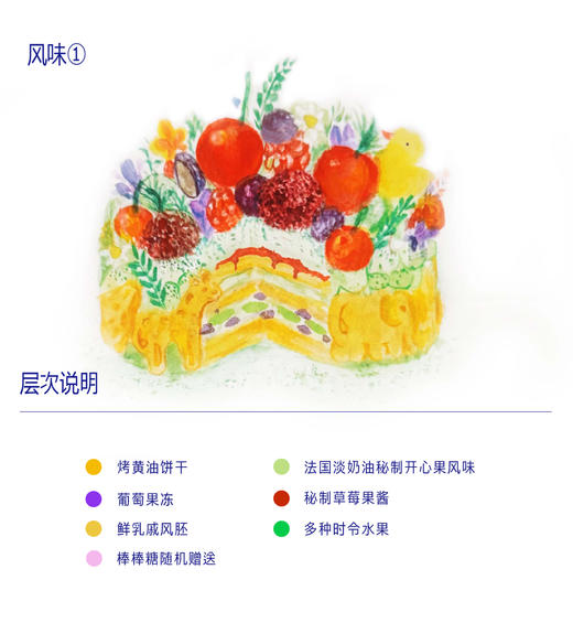 森林游园会 商品图1