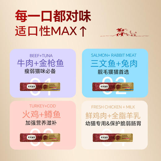 弗列加特高肉高抗氧营养主食猫条 成猫猫条 美毛零食 商品图4