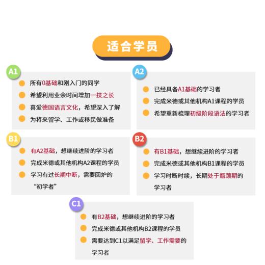 【7月6~21日开课】德语A1-C1欧标暑期班直播课 商品图2