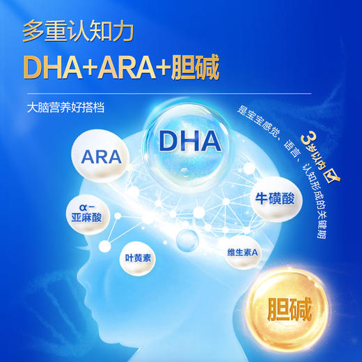 【会员周】乐铂 3段幼儿配方奶粉12-36个月808g OPO 胆碱 DHA 商品图5