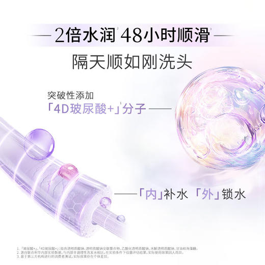 力士水润丝滑柔亮洗发乳750ml 商品图3