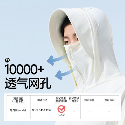 miss rain觅雨	女士长款防晒衣 商品图3