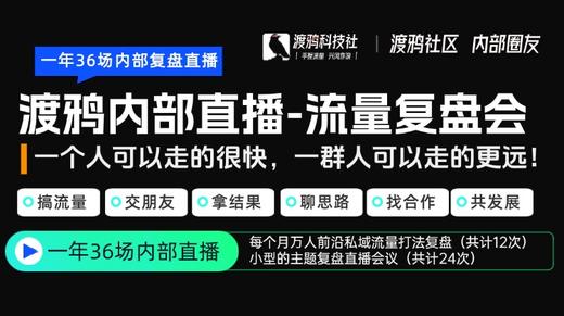 渡鸦内部直播-流量复盘会持续更新中...会员激活权益卡即可免费观看 商品图0