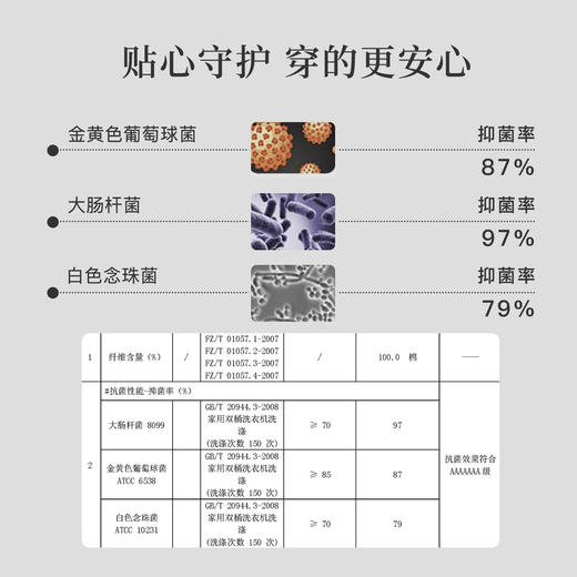 7A抑菌【5条装】夏季轻薄透气冰丝面膜裤内裤女亲肤棉质底裆T4902光感内裤 商品图4