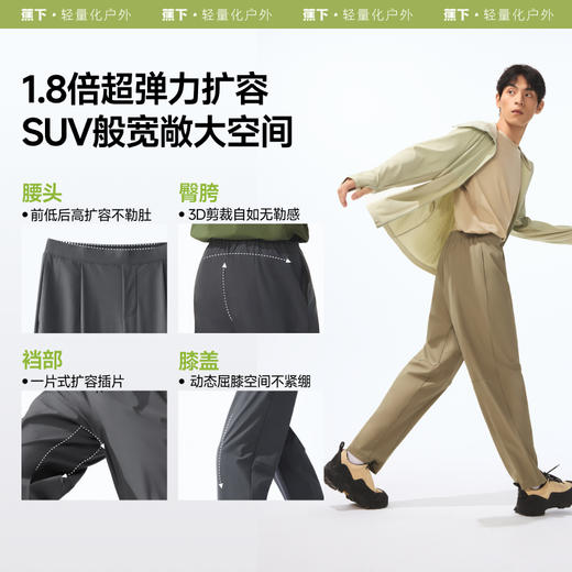 【25年新品】蕉下男士超凉感阔腿防晒裤AL928 商品图3