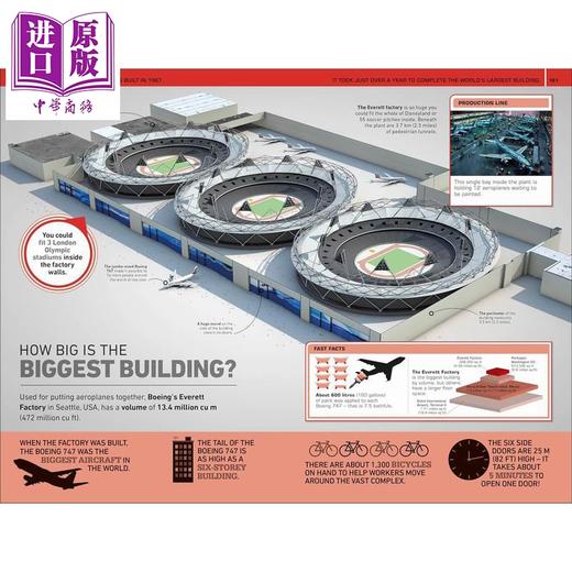 预售 【中商原版】DK 1000个令人惊奇的世界事实 1000 Amazing World Facts 英文原版 儿童科普读物 科学知识绘本 进口童书 9岁以上 商品图4