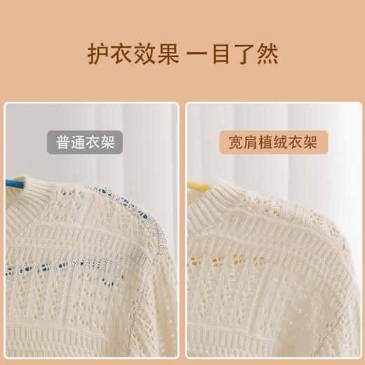 留存道植绒宽肩衣架环保干湿两用防滑轻奢挂大衣毛衣西服 商品图2