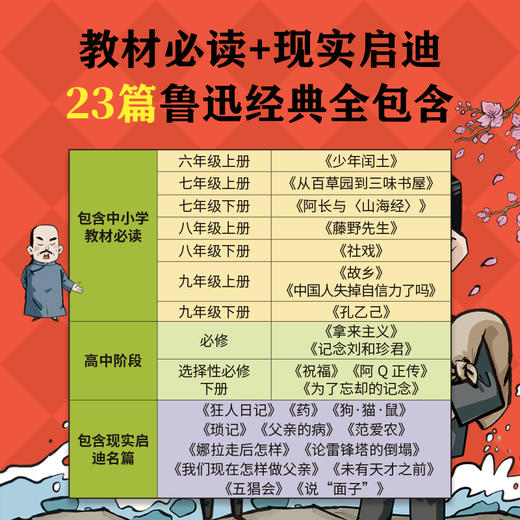 《我的朋友鲁迅先生》全5册  9-15岁  教材必读+现实启迪 23篇鲁迅经典全包含 首部鲁迅漫画纸上电影再现“鲁迅一生” 商品图2