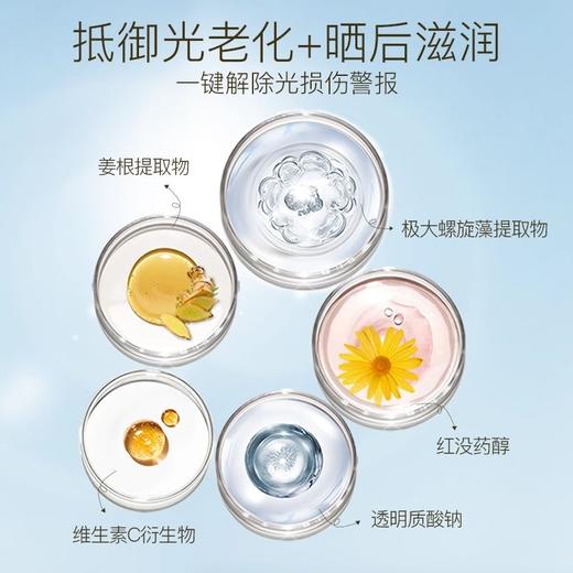 【39.9元会员福利】柳丝木水感保湿防晒霜2025限定套装（蓝U盾）【潮品】  商品图5