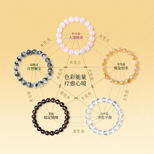 周大生珠宝红玉髓手链鸿福幸运手串情侣手链串珠diy本命年 商品图2