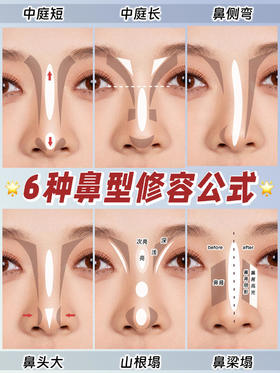6️⃣种不同鼻型修容公式，新手小白一学就会✔️